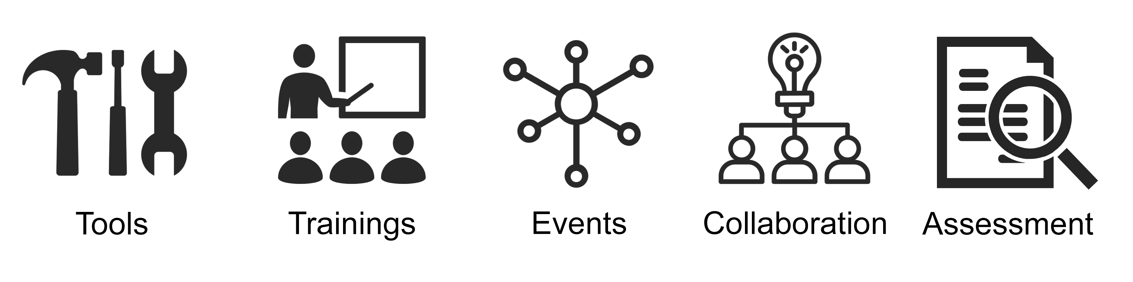 Open Science and Data Collaboration icons