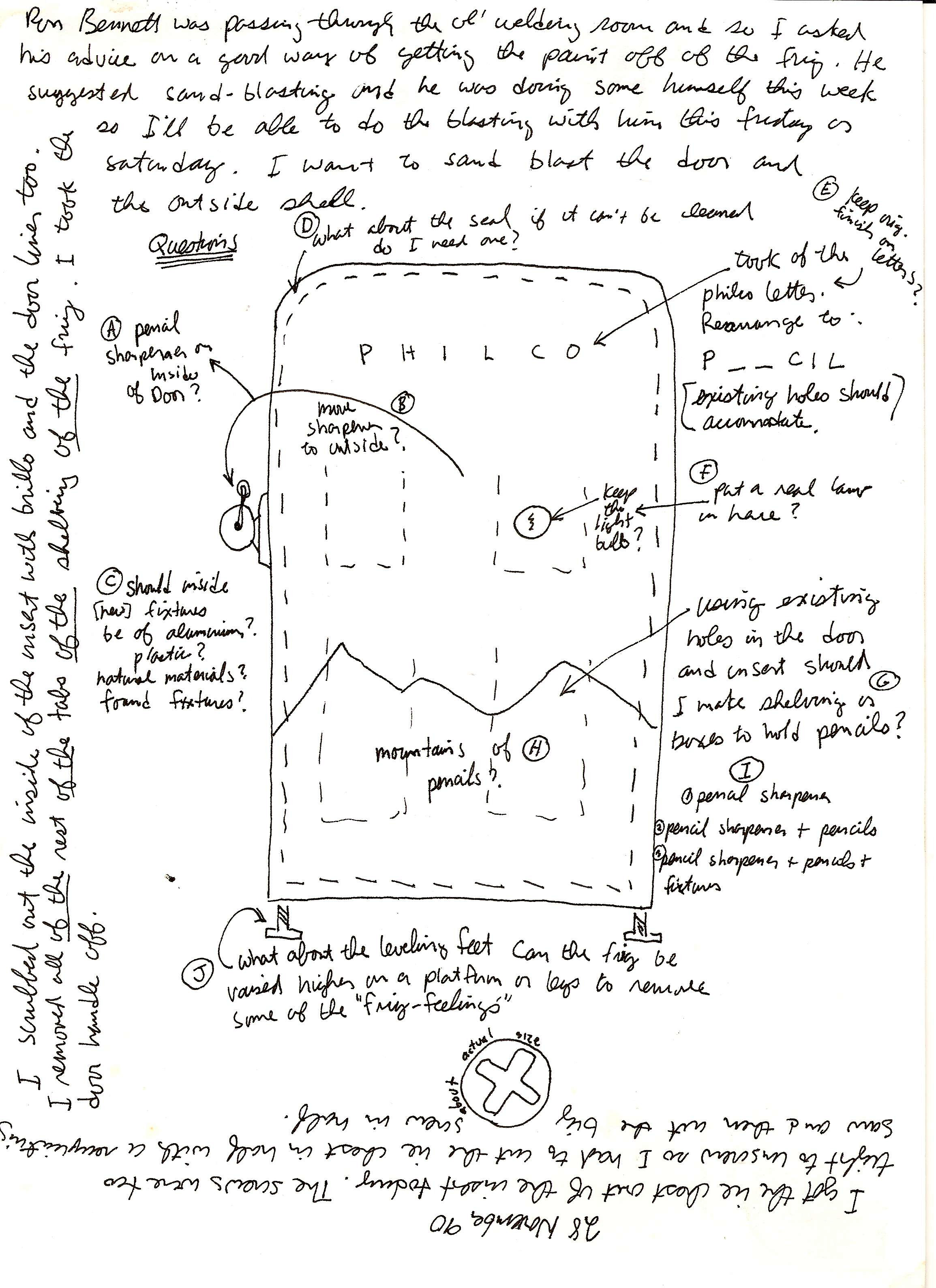 Madjerick Fridge Notes