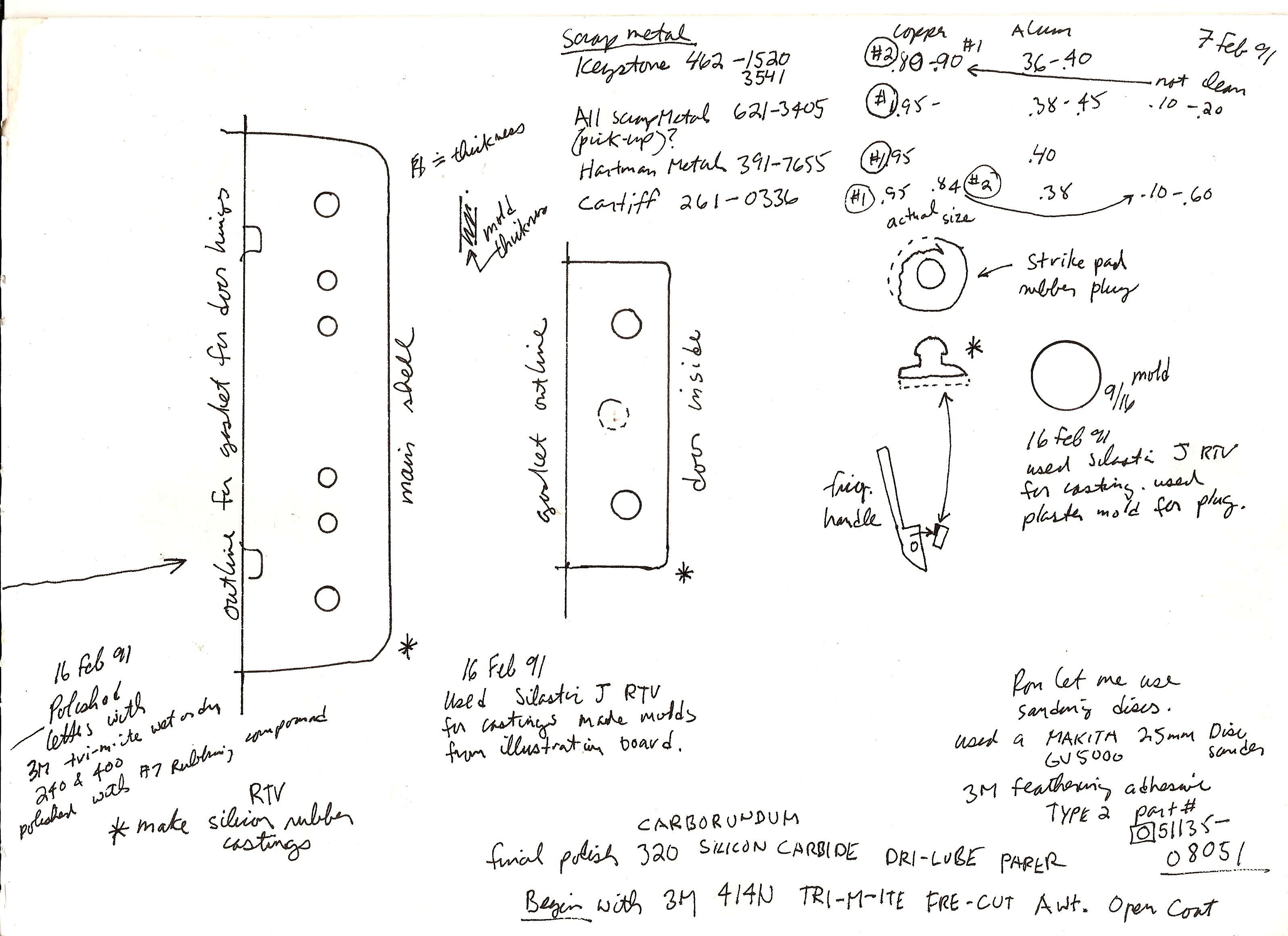 Madjerick Fridge Notes