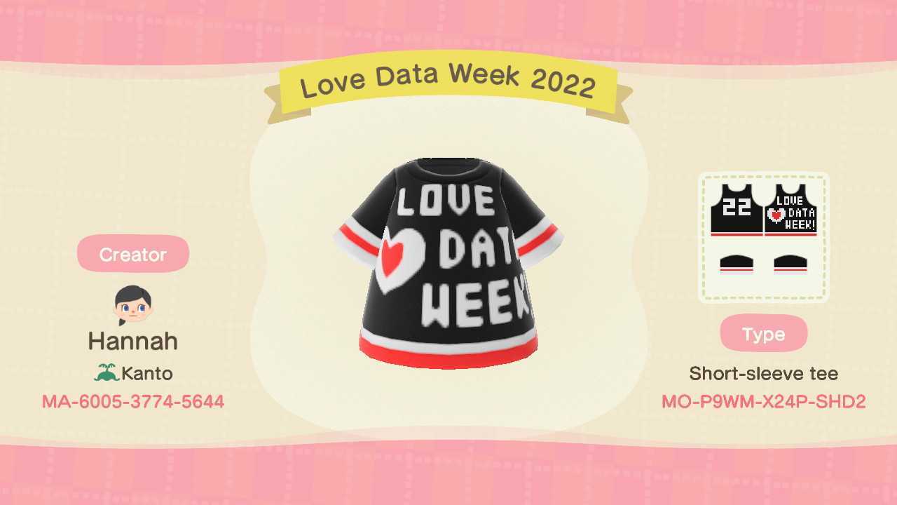 The Custom Design information for the t-shirt titled “Love Data Week 2022,” which has the design code “MO-P9WM-X24P-SHD2.”
