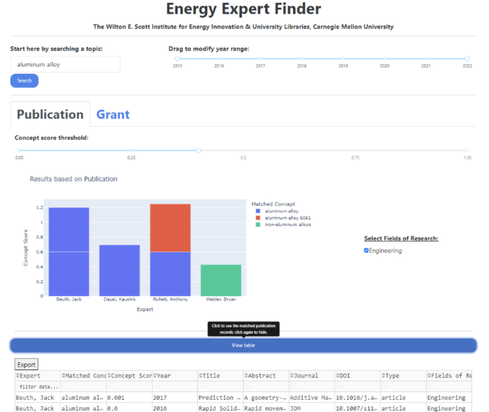 Screenshot of Energy Expert Finder