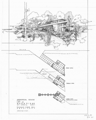 Architecture plan